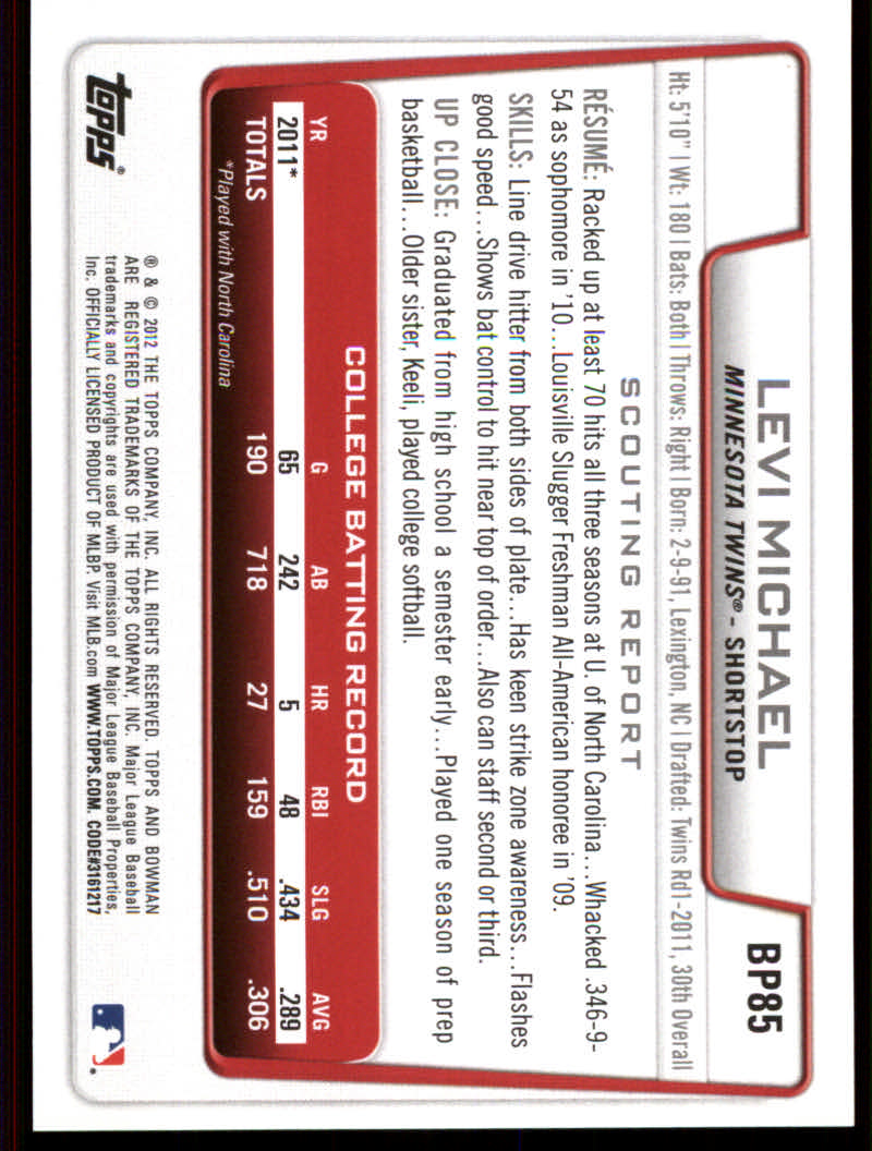 2012 Bowman Baseball "Prospects International" Insert Parallel Cards - Picture 12 of 17