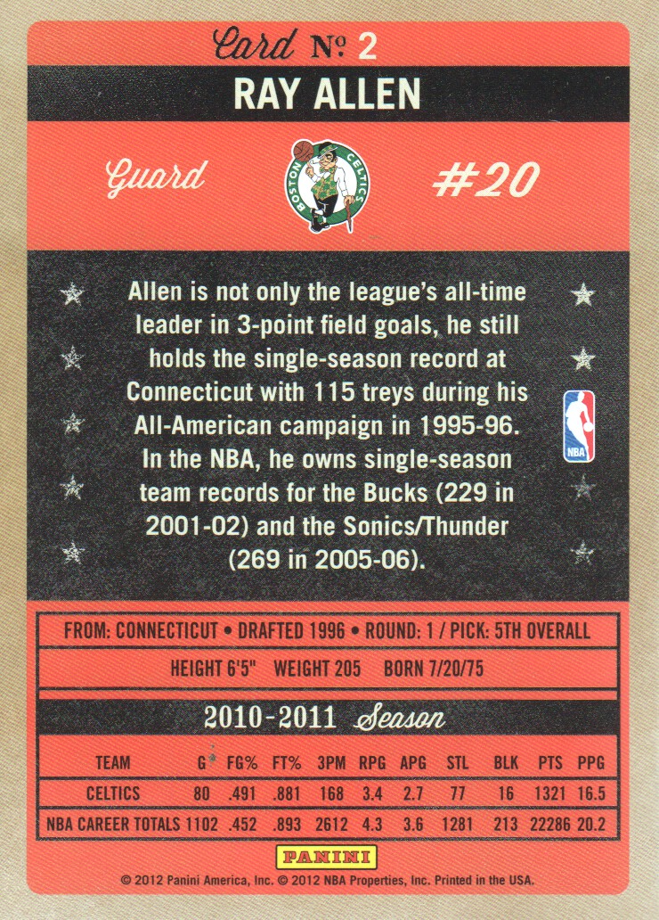 2011-12 Panini Past and Present #2 Ray Allen back image