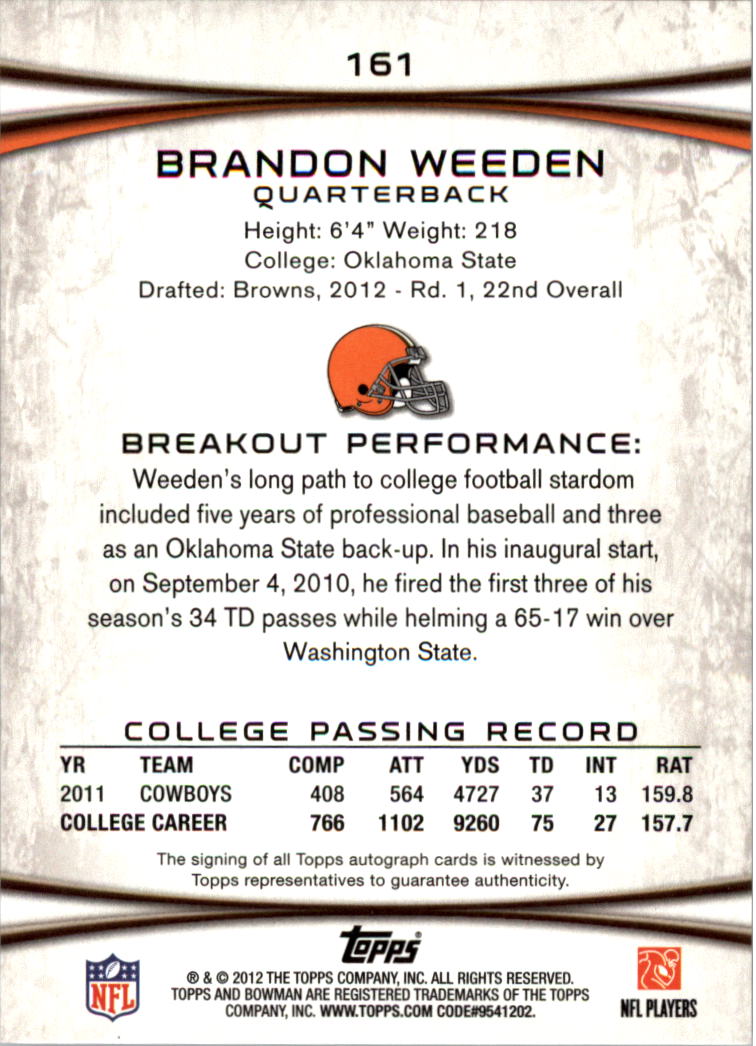 2012 Bowman Rookie Autographs #161 Brandon Weeden SP back image