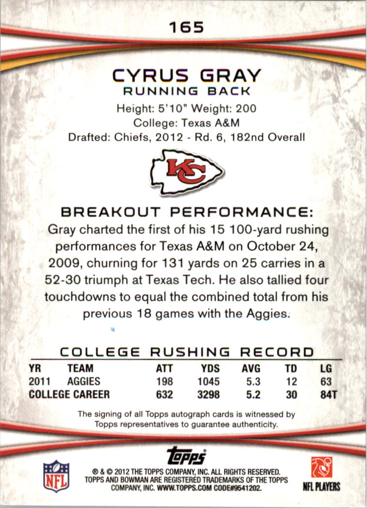 2012 Bowman Rookie Autographs #165 Cyrus Gray SP back image