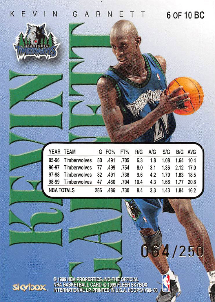 1999-00 Hoops Build Your Own Card Redemptions #6a Kevin Garnett/Ball F/Body B back image