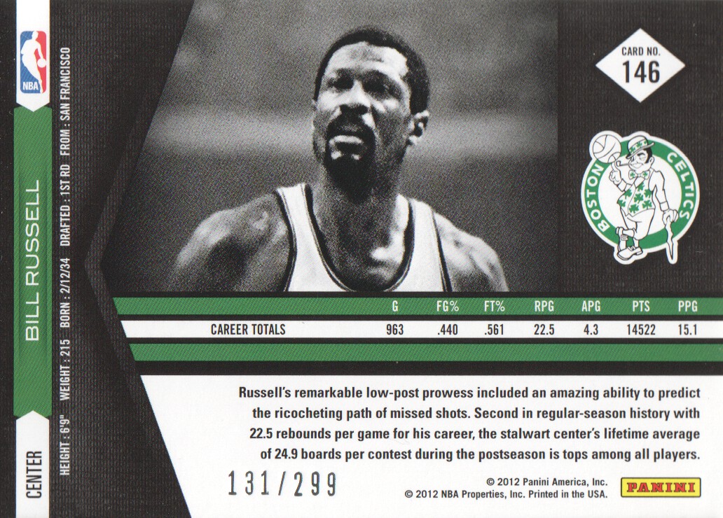 2011-12 Limited #146 Bill Russell back image