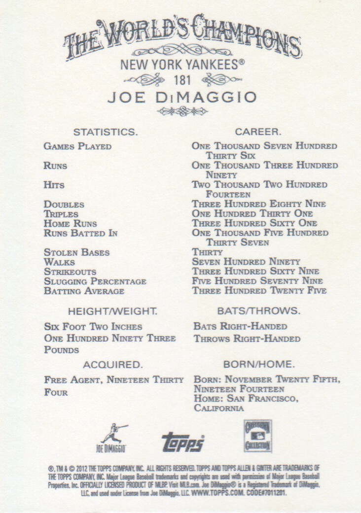 2012 Topps Allen and Ginter #181 Joe DiMaggio back image