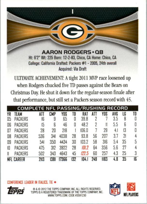2012 Topps #1B Aaron Rodgers SP/(vs. Bears) back image