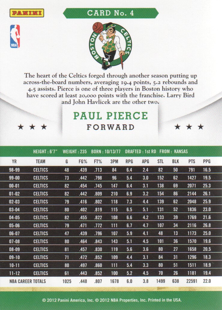 2012-13 Hoops #4 Paul Pierce back image