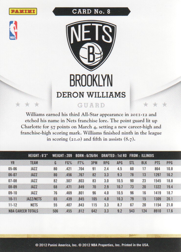 2012-13 Hoops #8 Deron Williams back image