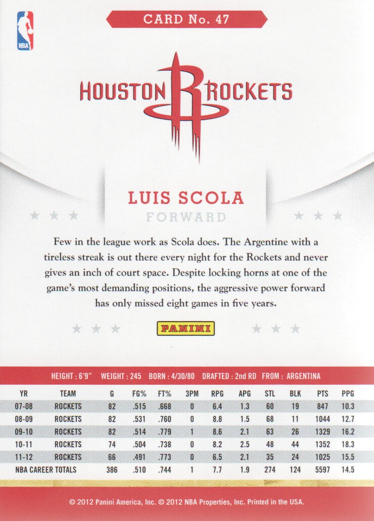 2012-13 Hoops #47 Luis Scola back image