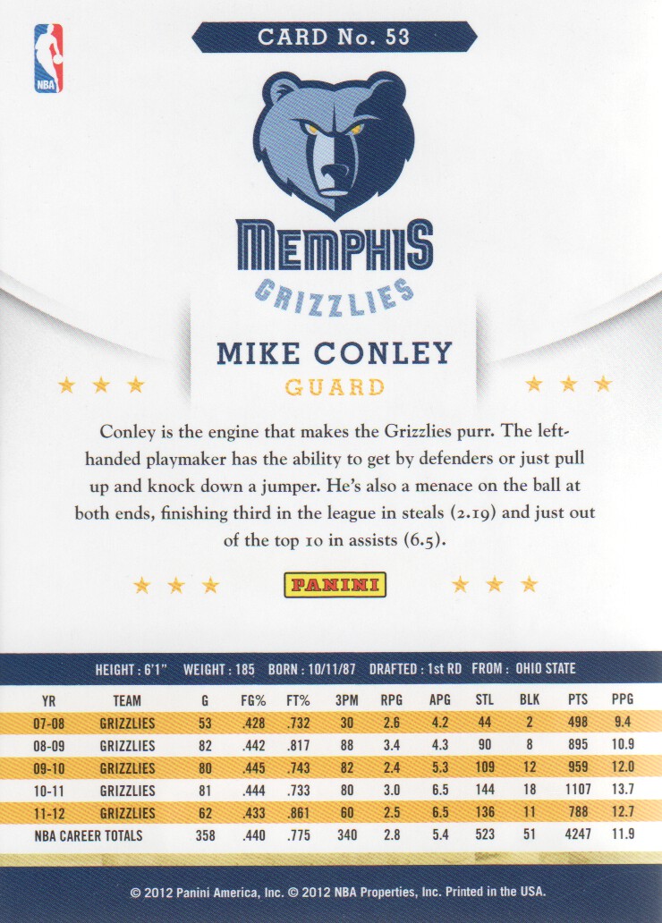 2012-13 Hoops #53 Mike Conley back image