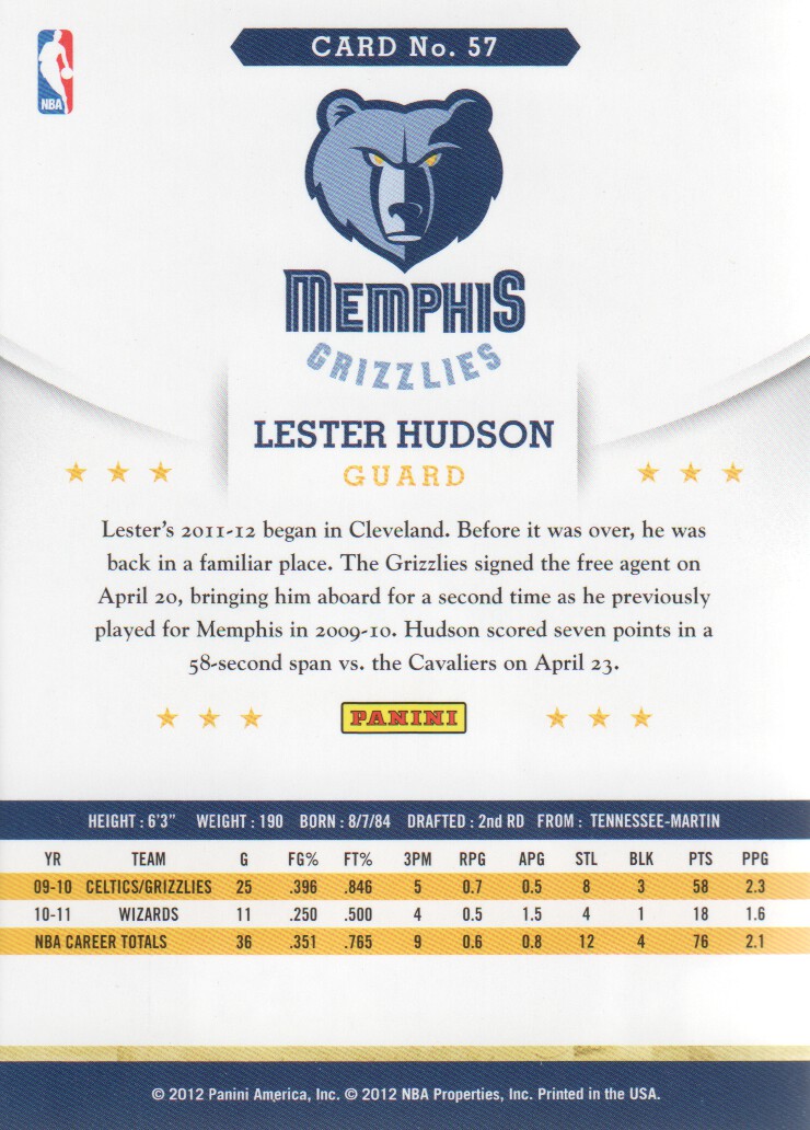 2012-13 Hoops #57 Lester Hudson back image