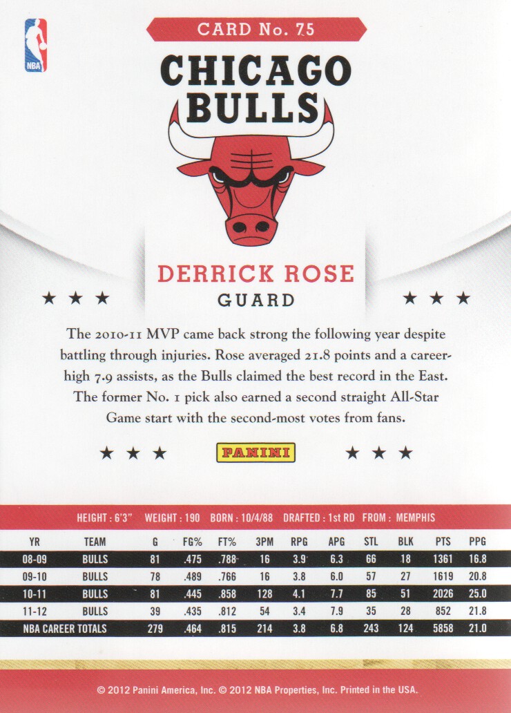 2012-13 Hoops #75 Derrick Rose back image