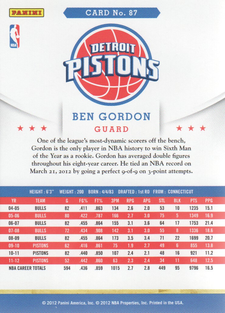 2012-13 Hoops #87 Ben Gordon back image