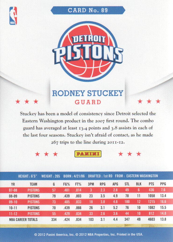 2012-13 Hoops #89 Rodney Stuckey back image