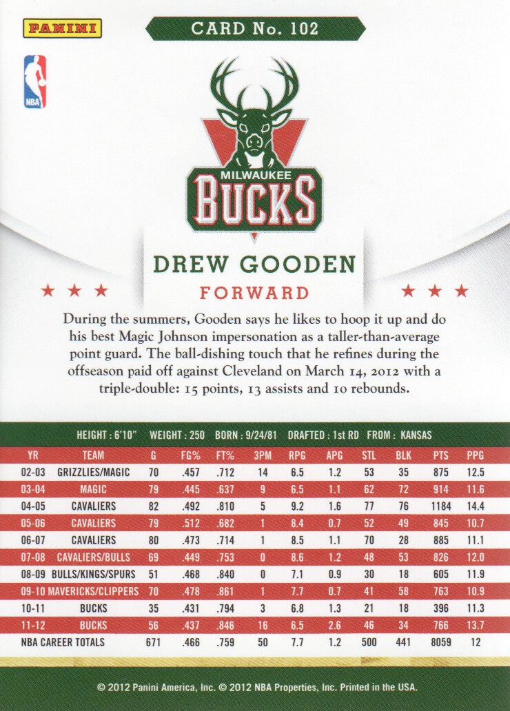2012-13 Hoops #102 Drew Gooden back image