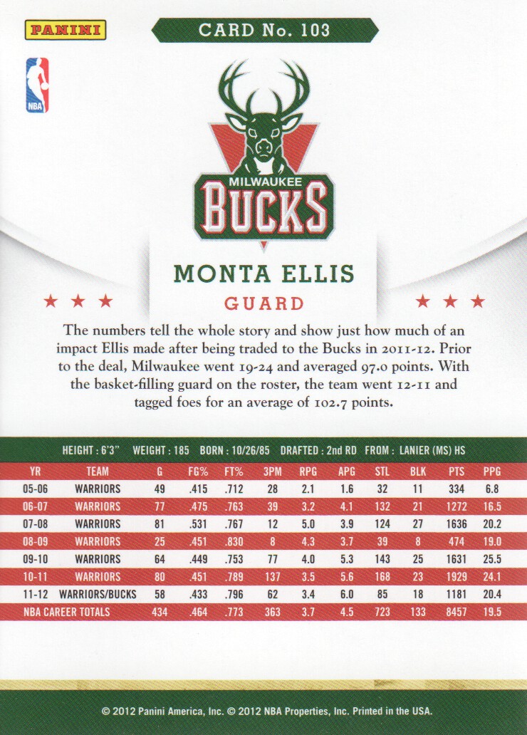 2012-13 Hoops #103 Monta Ellis back image