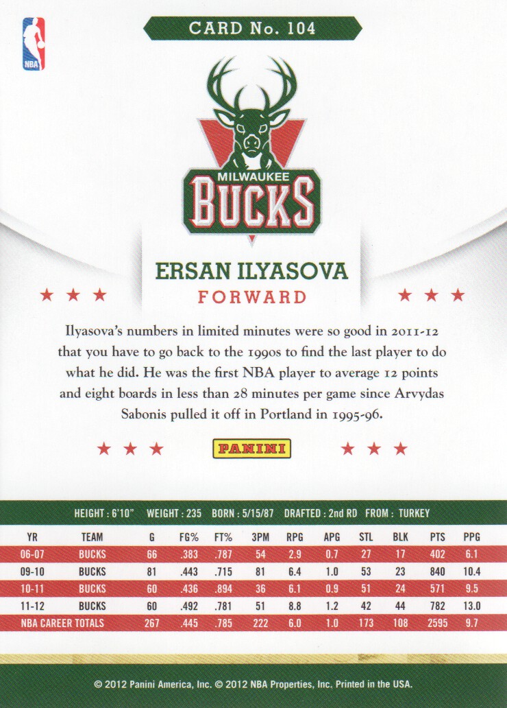 2012-13 Hoops #104 Ersan Ilyasova back image