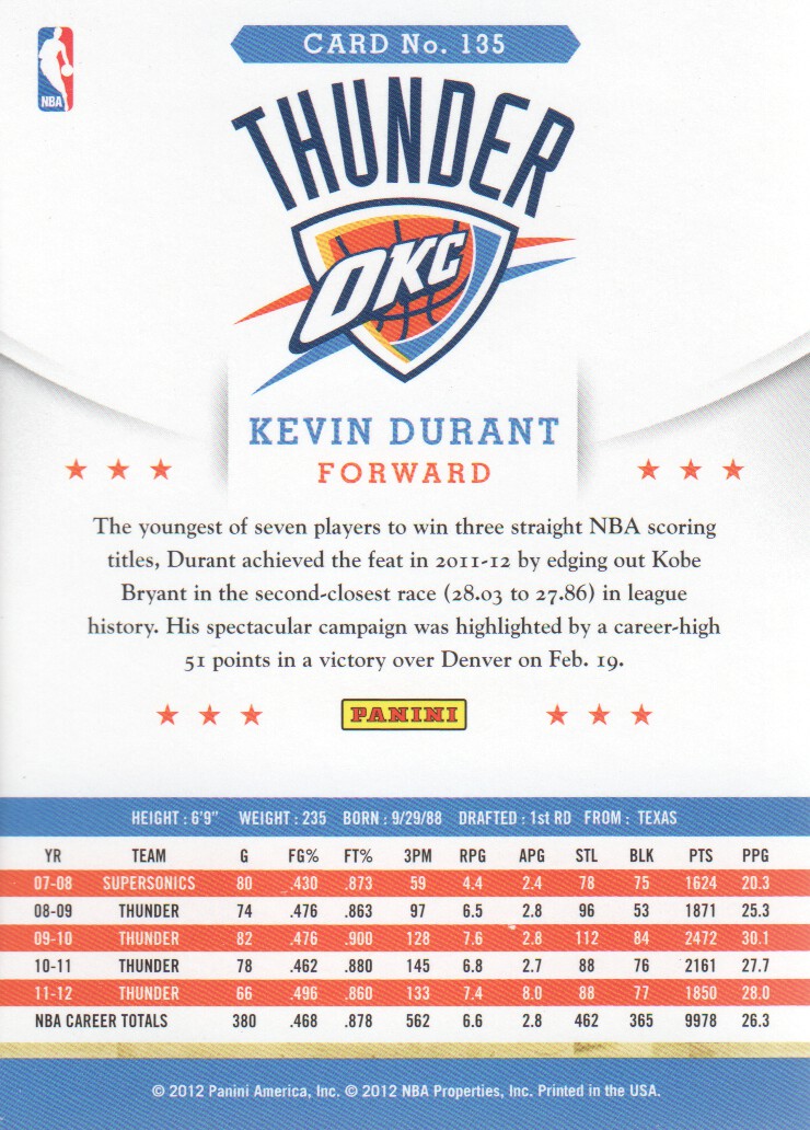 2012-13 Hoops #135 Kevin Durant back image