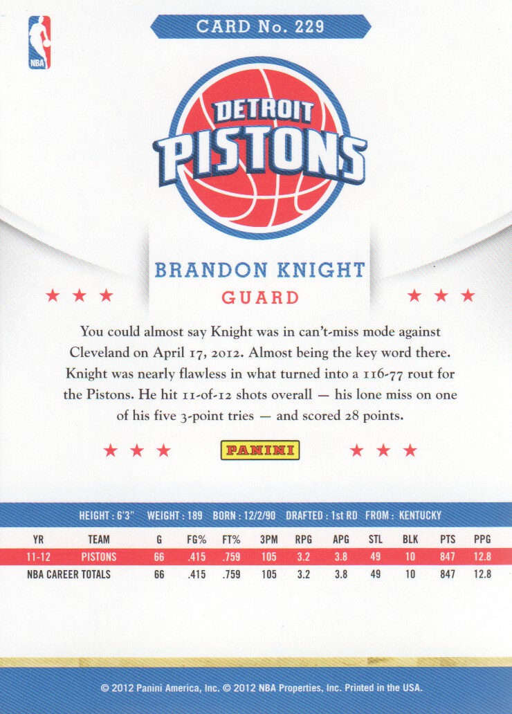 2012-13 Hoops #229 Brandon Knight RC back image