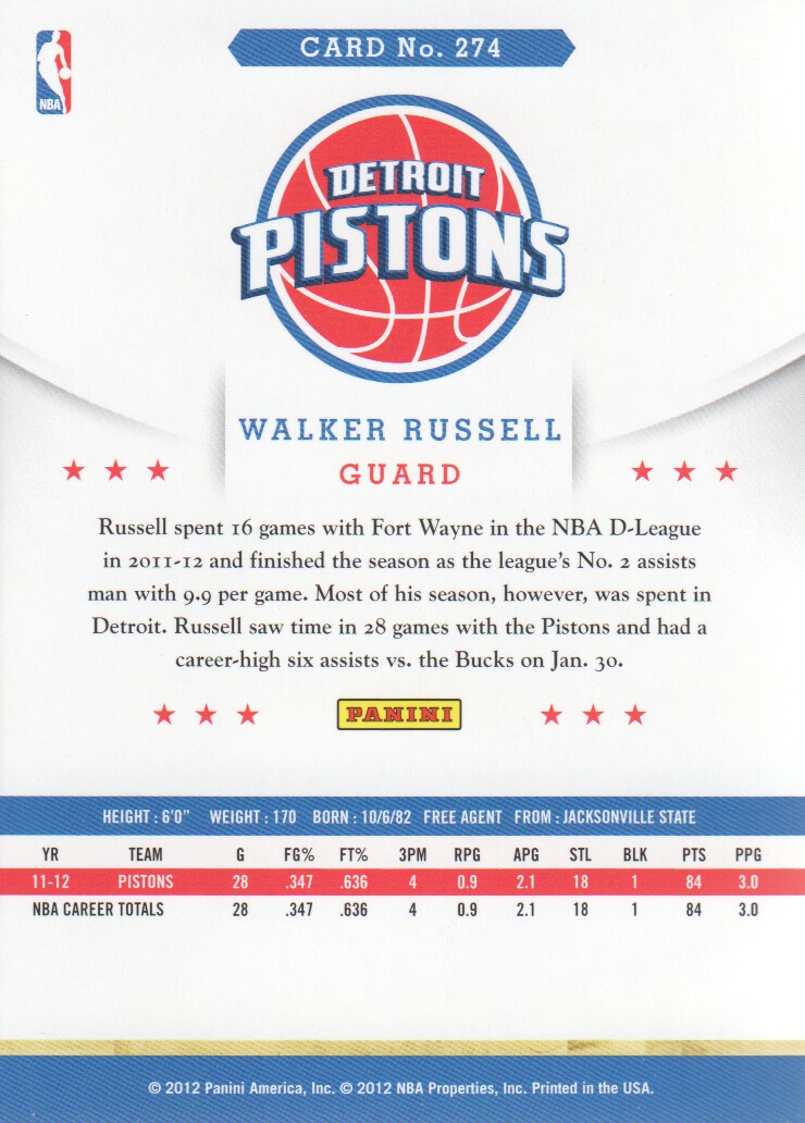 2012-13 Hoops #274 Walker Russell RC back image