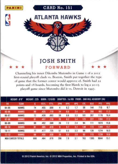 2012-13 Hoops Artist's Proofs #151 Josh Smith back image