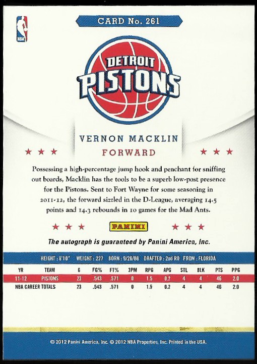2012-13 Hoops Autographs #261 Vernon Macklin back image