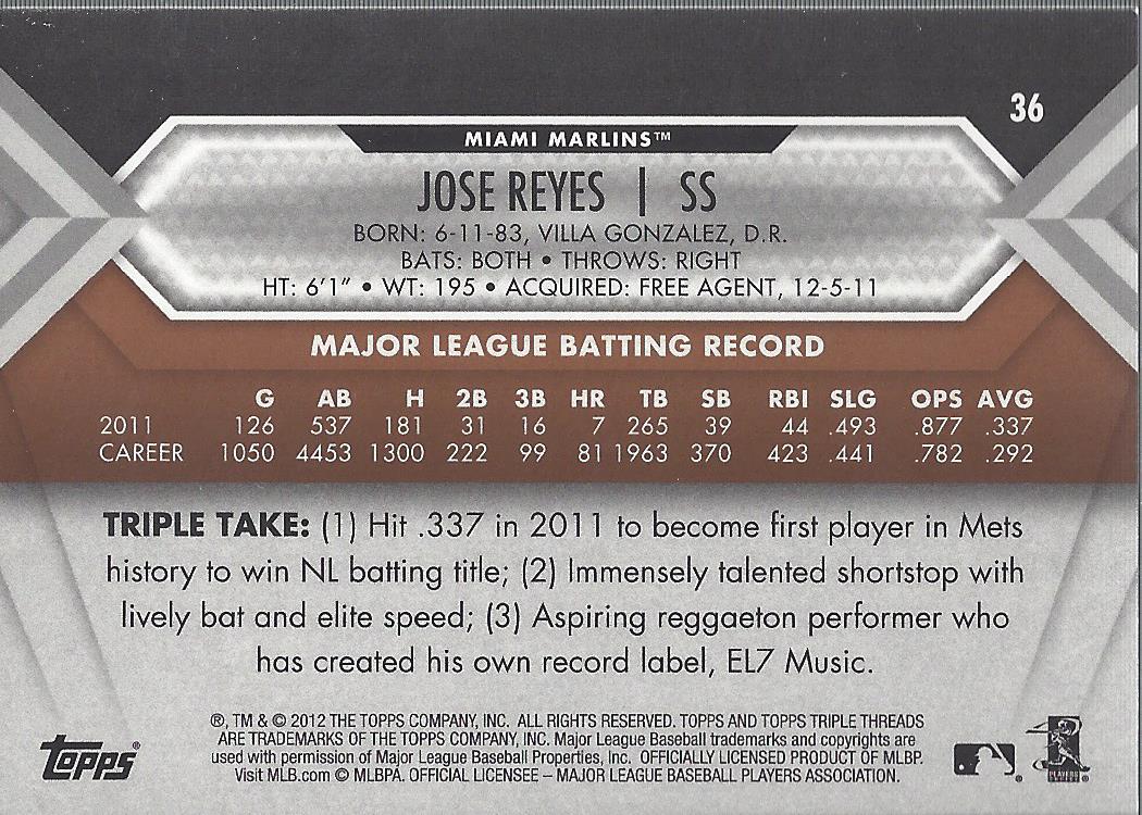 2012 Topps Triple Threads Sepia #36 Jose Reyes back image