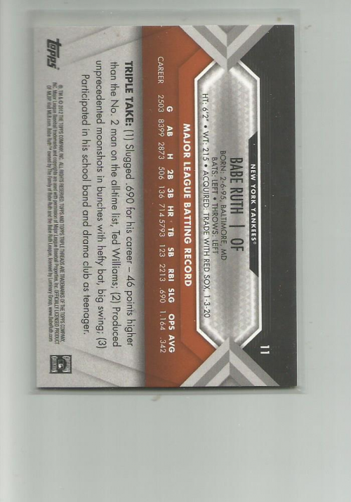 2012 Topps Triple Threads Amber #11 Babe Ruth back image