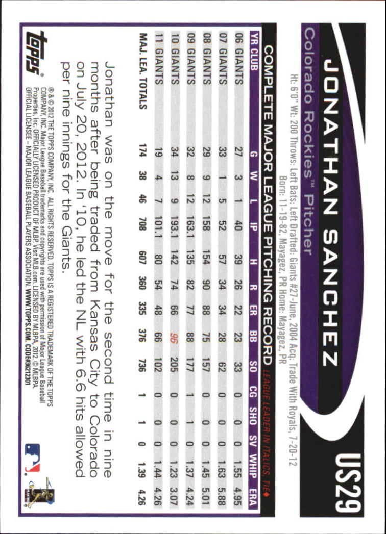 2012 Topps Update Target Red Border #US29 Jonathan Sanchez back image