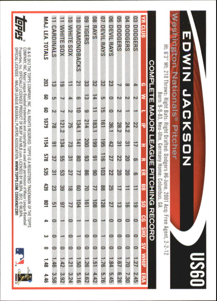 2012 Topps Update Target Red Border #US60 Edwin Jackson back image