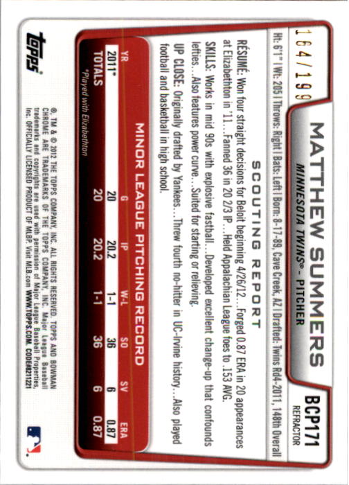 2012 Bowman Chrome Prospects Purple Refractors #BCP171 Matthew Summers