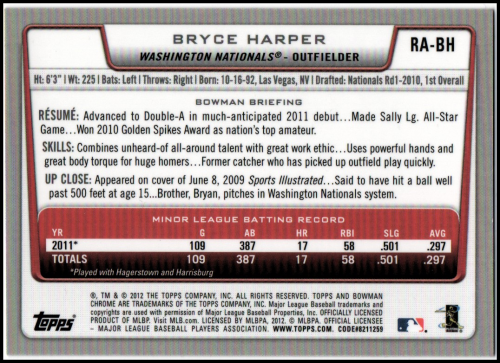 2012 Bowman Chrome Rookie Autographs #BH Bryce Harper back image