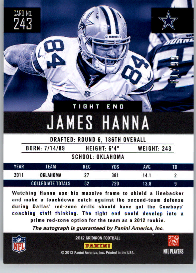 2012 Gridiron Rookie Autographs X's #243 James Hanna/99 back image