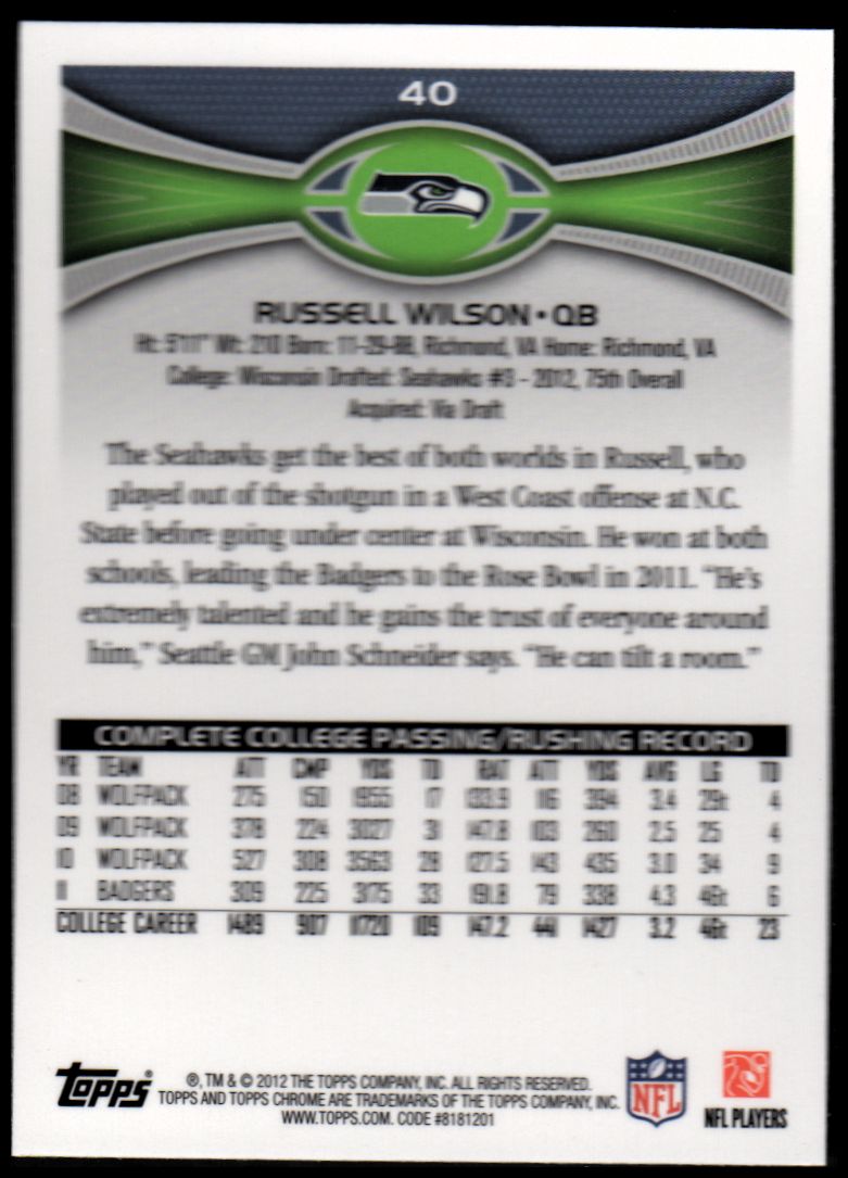 2012 Topps Chrome #40A Russell Wilson RC/stands in background back image