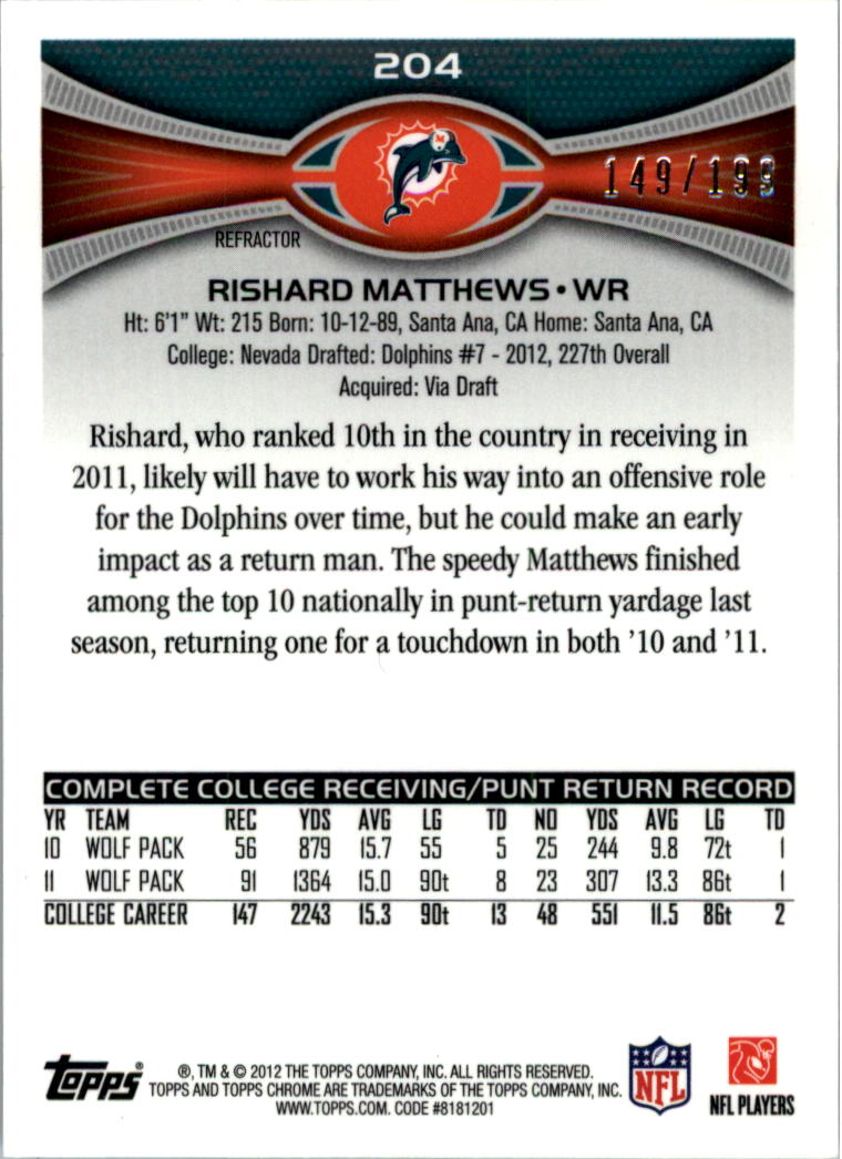 2012 Topps Chrome Blue Refractors #204 Rishard Matthews back image