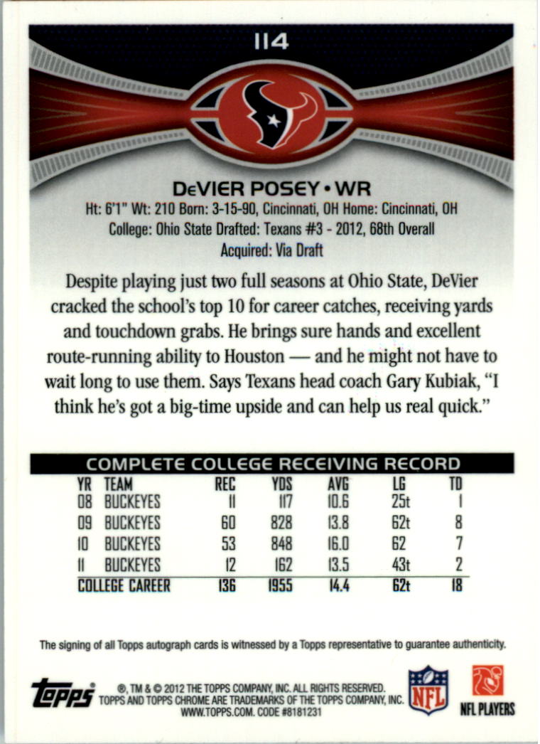 2012 Topps Chrome Rookie Autographs #114 DeVier Posey back image