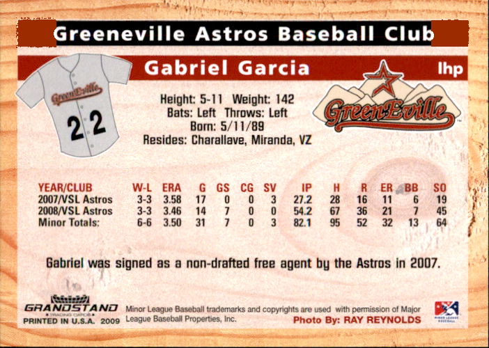 2009 Greeneville Astros Grandstand #14 Gabriel Garcia back image
