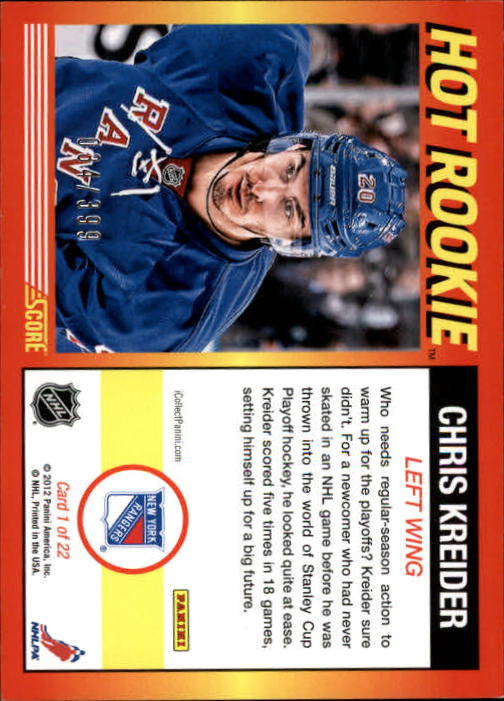 2012 Score Hot Rookies Toronto Fall Expo #1 Chris Kreider back image