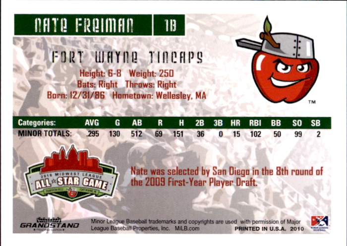 2010 Midwest League All-Stars Eastern Division Grandstand #6 Nate Freiman back image