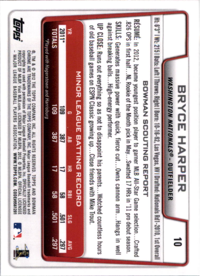 2012 Bowman Chrome Draft Baseball Card Pick (Base) - Bild 15 von 96