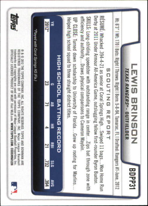 2012 Bowman Draft Draft Picks Silver Ice #BDPP31 Lewis Brinson back image