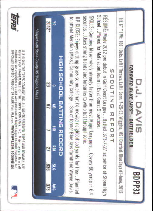 2012 Bowman Draft Draft Picks Silver Ice #BDPP33 D.J. Davis back image