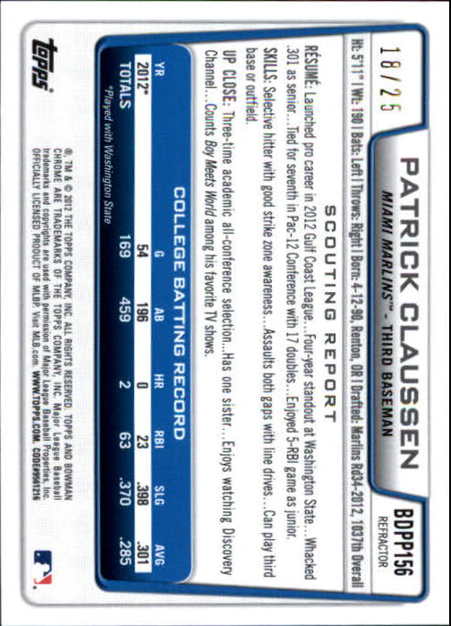 2012 Bowman Chrome Draft Draft Picks Orange Refractors #BDPP156 Patrick Claussen