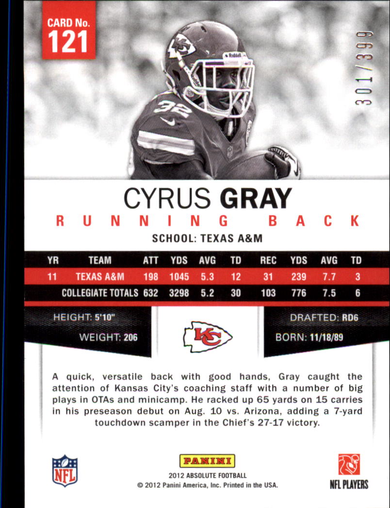 2012 Absolute #121 Cyrus Gray RC back image