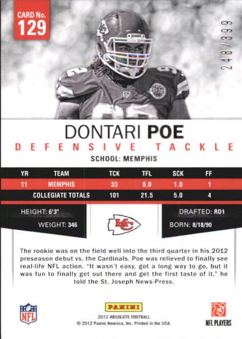 2012 Absolute #129 Dontari Poe RC back image