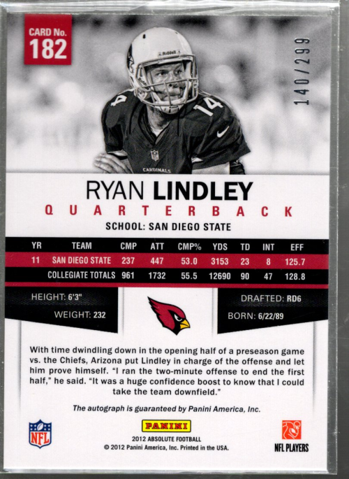 ian サイン A6807- 2012 Absolute Spectrum Gold Autographs #182 Ryan