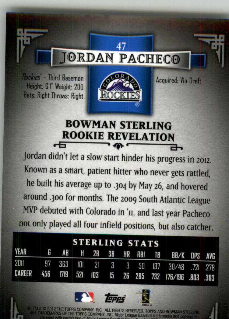2012 Bowman Sterling #47 Jordan Pacheco RC back image