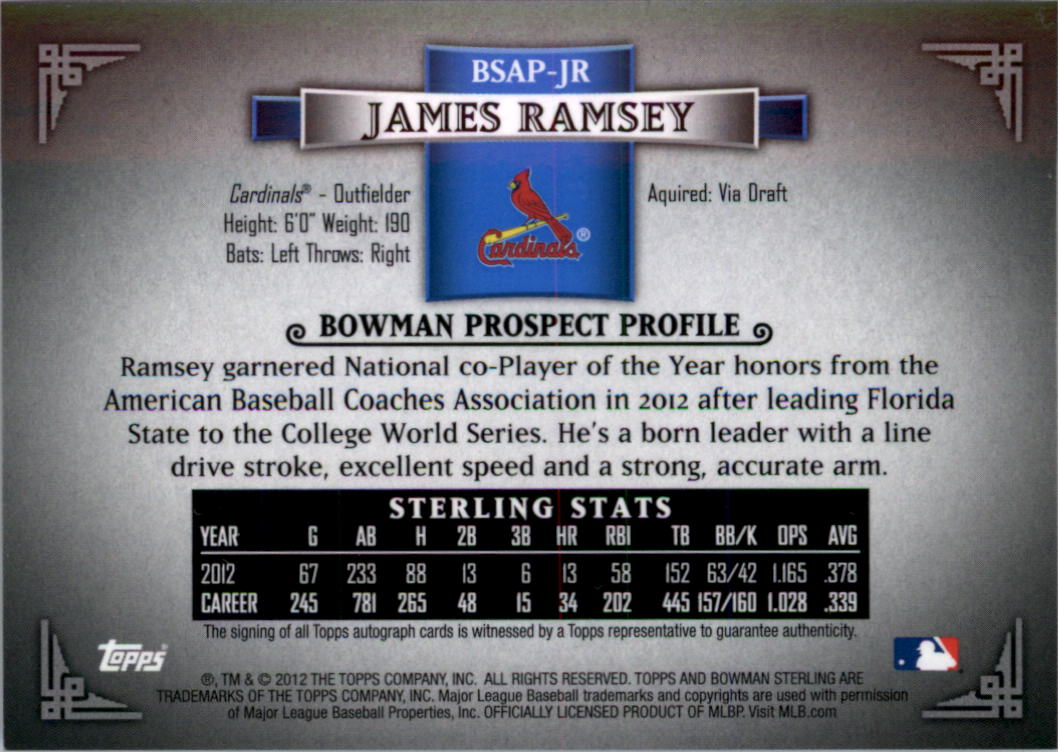 2012 Bowman Sterling Prospect Autographs #JR James Ramsey back image