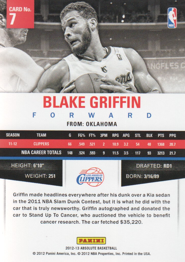 2012-13 Absolute #7 Blake Griffin back image