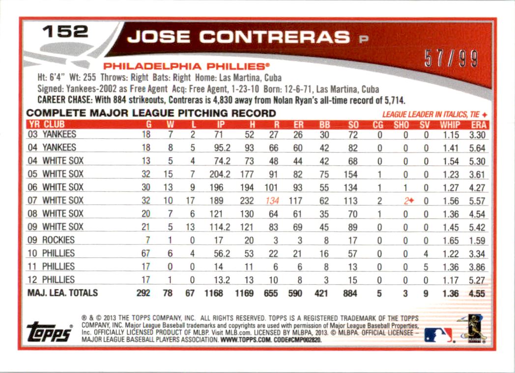 2013 Topps Camo #152 Jose Contreras back image