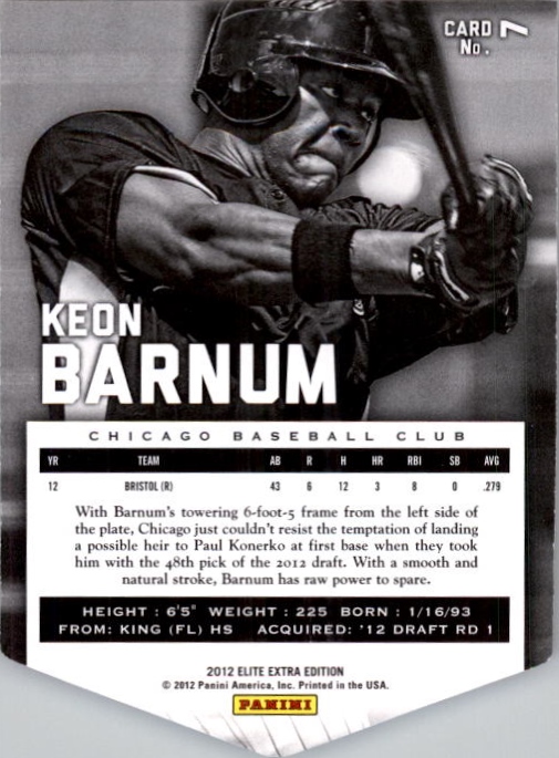 2012 Elite Extra Edition Aspirations #7 Keon Barnum back image