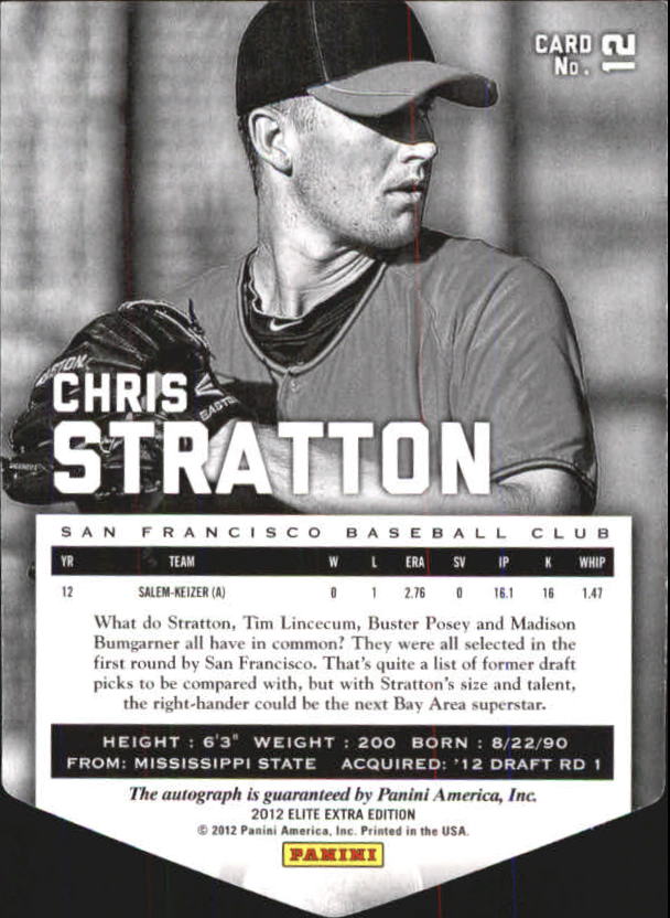 2012 Elite Extra Edition Status Emerald #12 Chris Stratton back image